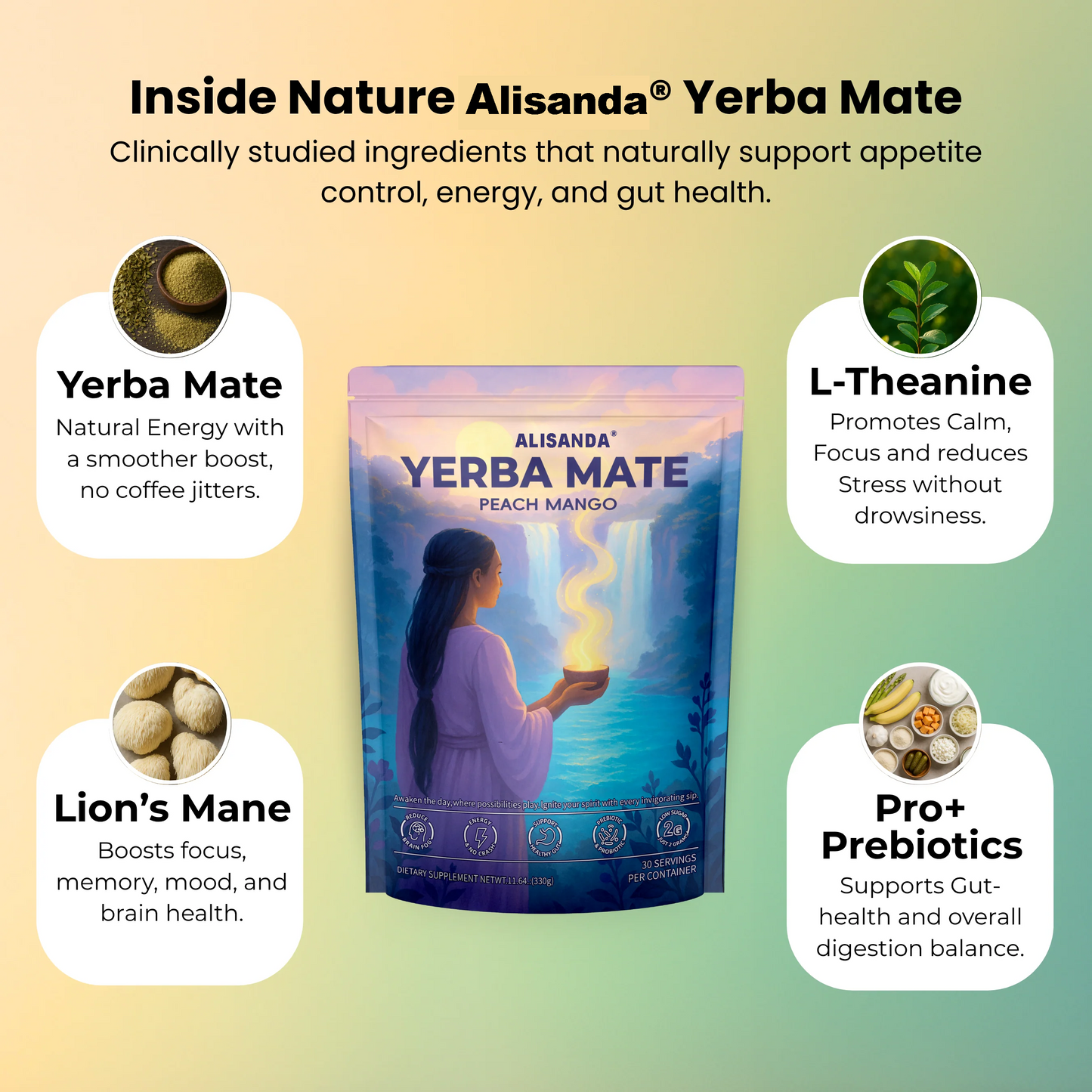 🌿Flatter Belly in Under 3 Weeks?!  - Yerba Mate Tea Mix