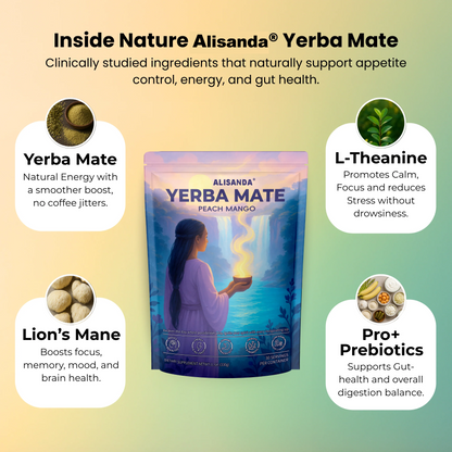 🌿Flatter Belly in Under 3 Weeks?!  - Yerba Mate Tea Mix