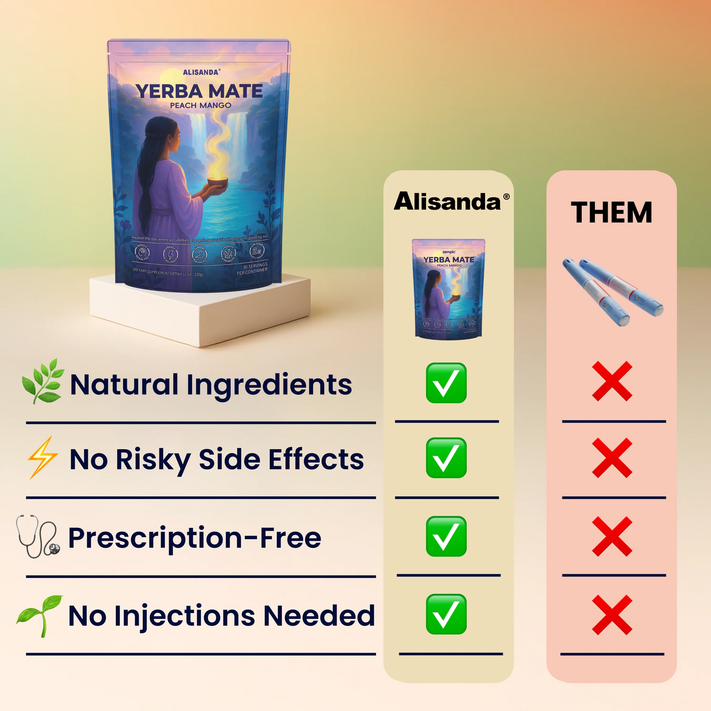 🌿Flatter Belly in Under 3 Weeks?!  - Yerba Mate Tea Mix