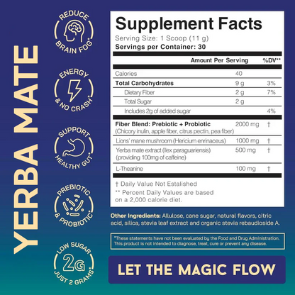 🌿Flatter Belly in Under 3 Weeks?!  - Yerba Mate Tea Mix